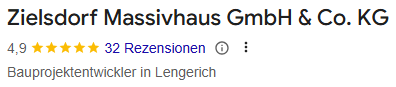 Google bewertung