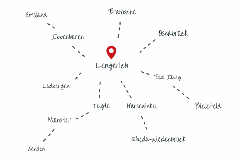 Karte mit Orten rund um Lengerich